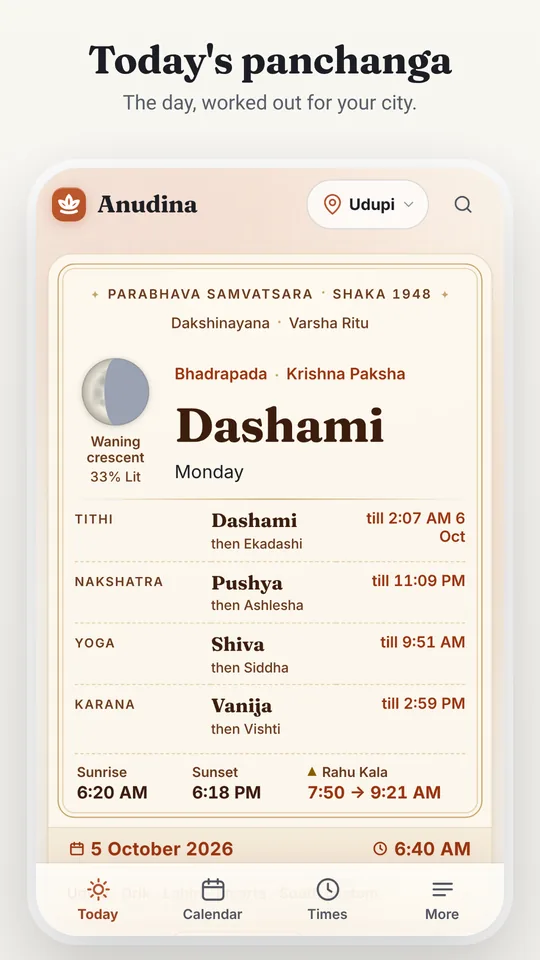 Today in Anudina: the tithi, nakshatra, yoga and karana with the time each ends, sunrise, sunset and Rahu Kala.