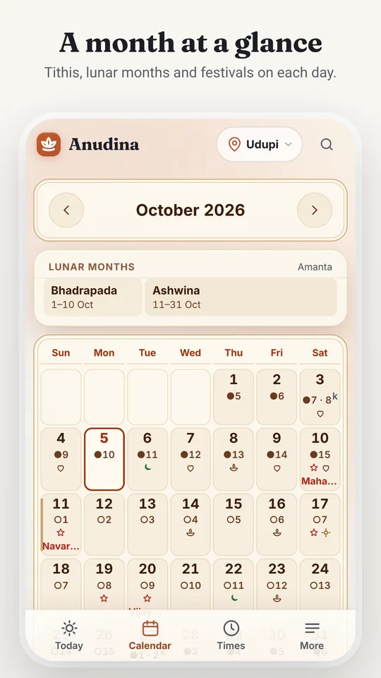 The month calendar, with lunar months, tithis and festivals on each day.